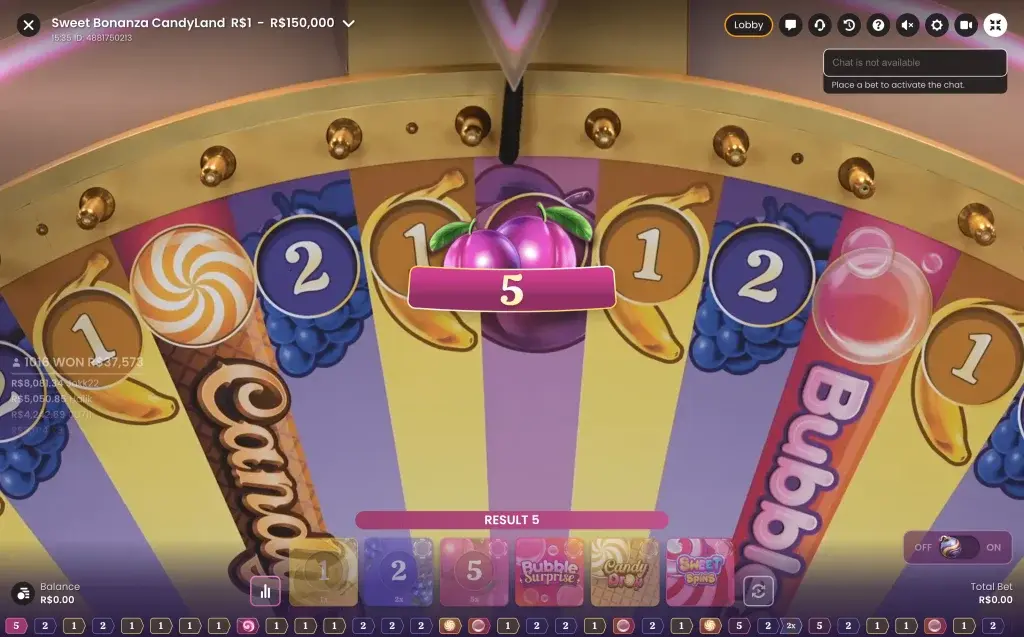 World-famous winning strategies for Sweet Bonanza Candyland