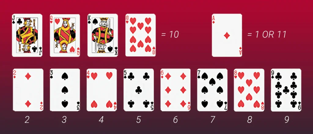 blackjack card values